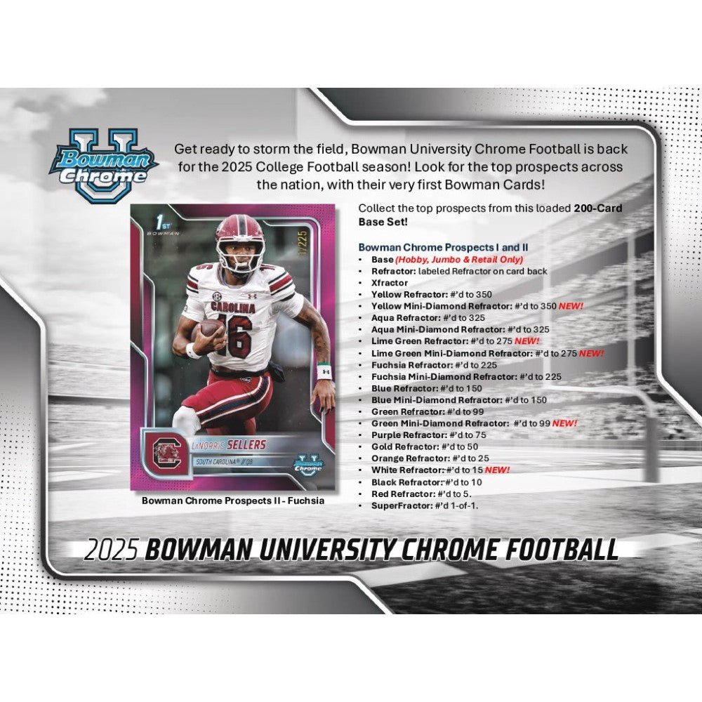 2025 Bowman Chrome U Football Breakers Delight 10-Box Case - Factory Sealed